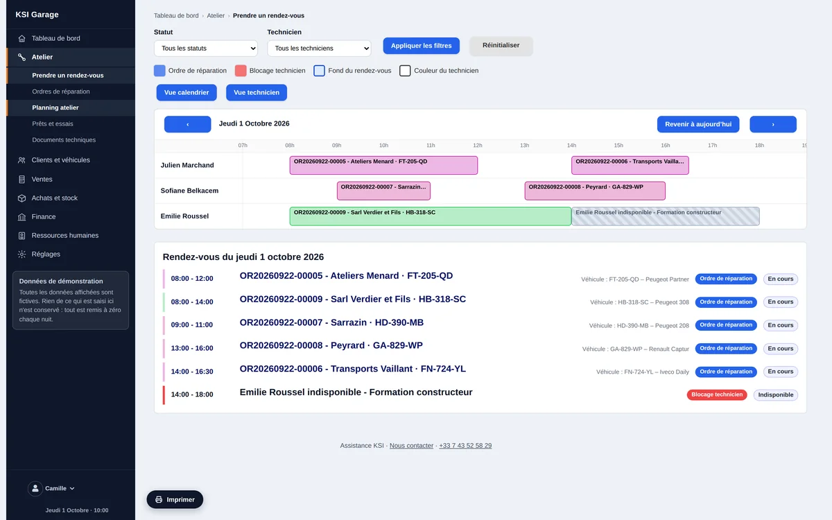 Workshop scheduling: booked jobs and the workload of each technician